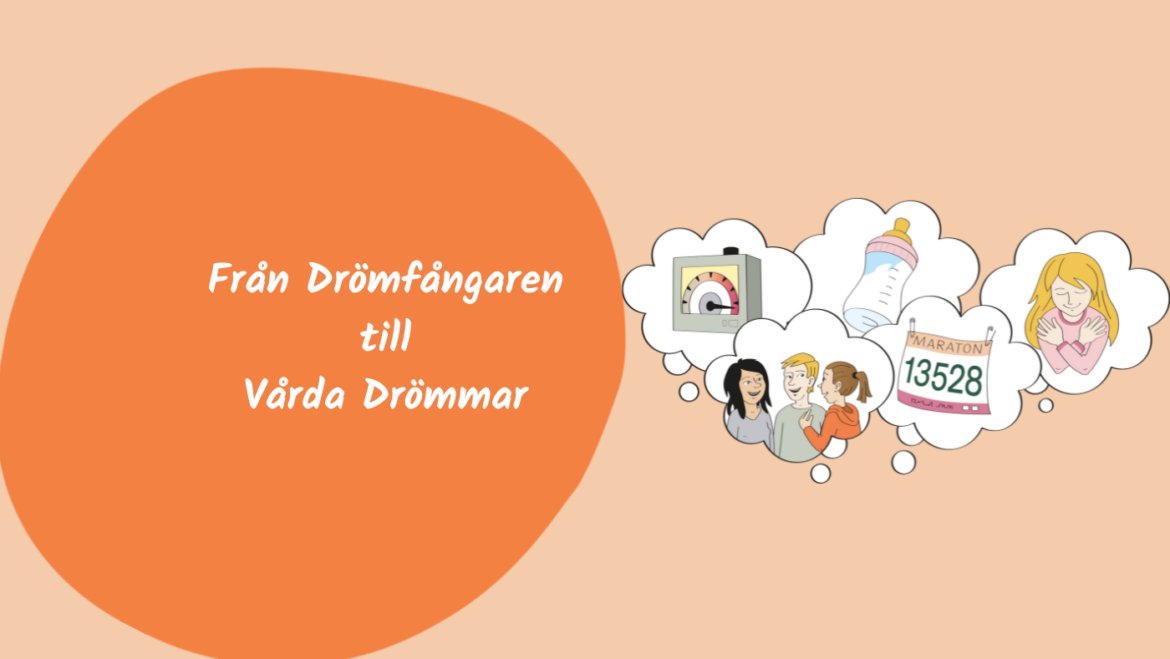 Från Drömfångaren till Vårda Drömmar